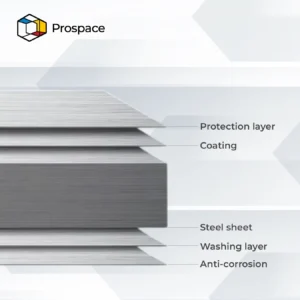 PROSPACE Kabinet Rak - B-TG00405